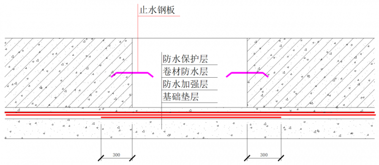 地下室防水这样施工，不漏不渗！_27