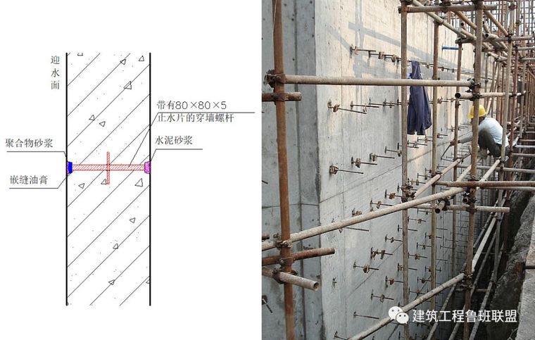 地下室防水这样施工，不漏不渗！_44