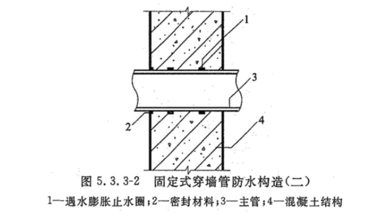 地下室防水这样施工，不漏不渗！_37