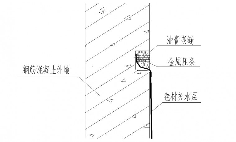 地下室防水这样施工，不漏不渗！_51