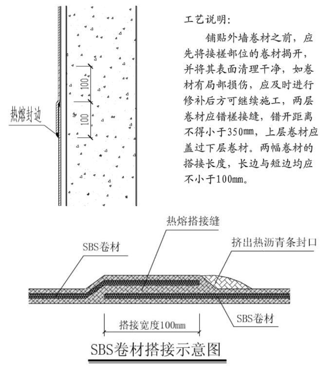 地下室防水这样施工，不漏不渗！_49