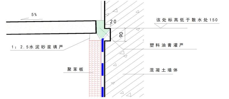 地下室防水这样施工，不漏不渗！_52