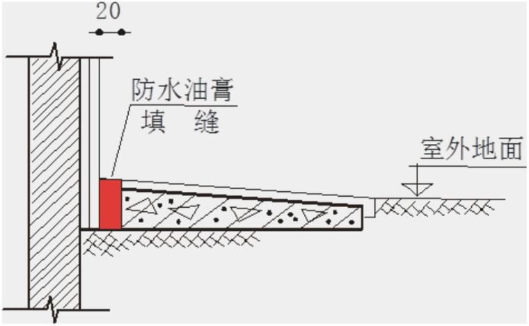 地下室防水这样施工，不漏不渗！_64