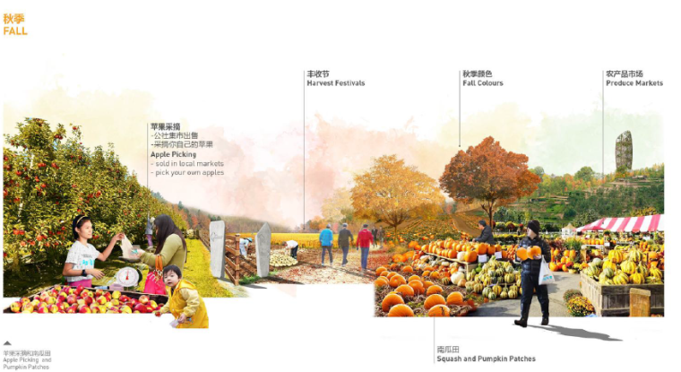 [四川]成都滨河智慧农业公园景观设计方案-秋季效果图