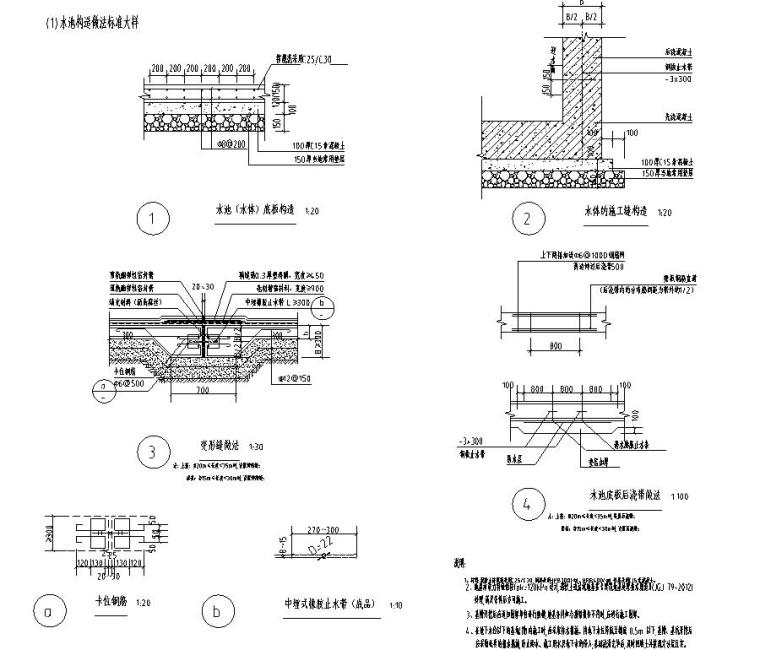 墙脚大样图设计资料下载-12类通用大样标准化做法集合-水池结构设计