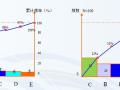 [QC成果]提高红砖景墙勾缝施工一次合格率