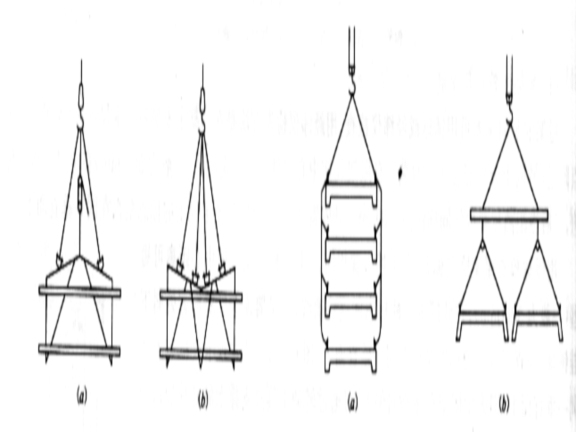 吊车吊装预制梁施工方案资料下载-预制钢筋混凝土装配式结构施工方案