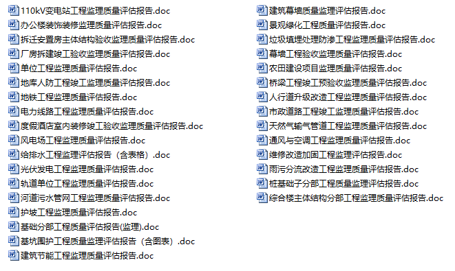 32套监理质量评估报告合集（一键下载）-监理质量评估报告合集