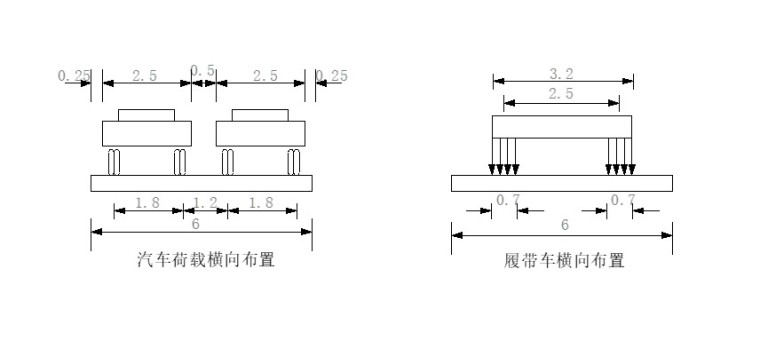 桥梁施工中常用的工程计算方法汇总-30T汽车荷载和100T履带荷载的轴重及轴距