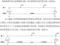 [贵阳]暗挖隧道仰拱栈桥施工方案