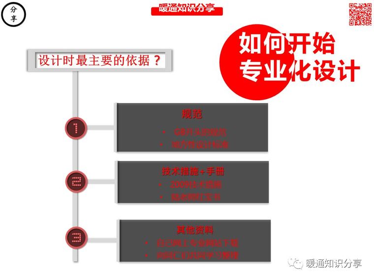 余热回收制冷主机资料下载-空调系统主机、末端、管路等等选型计算