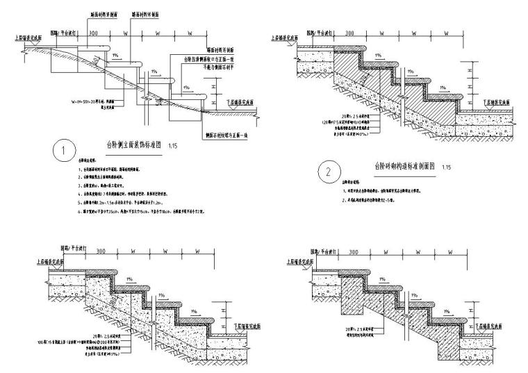 建筑通用做法大样资料下载-12类通用大样标准化做法集合—台阶标准