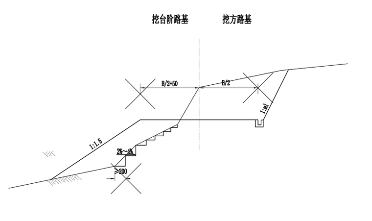 柑橘博览园图纸（含清单招标文件）-柑橘博览园图纸-道路工程设计图（2）