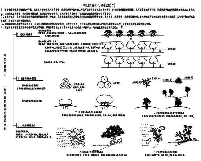 柑橘博览园图纸（含清单招标文件）-绿化施工图设计、种植说明（二）