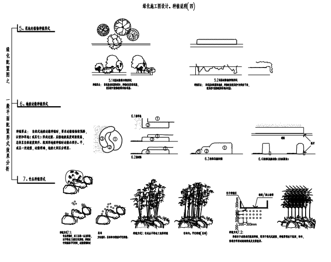 绿化施工图设计,种植说明(四)