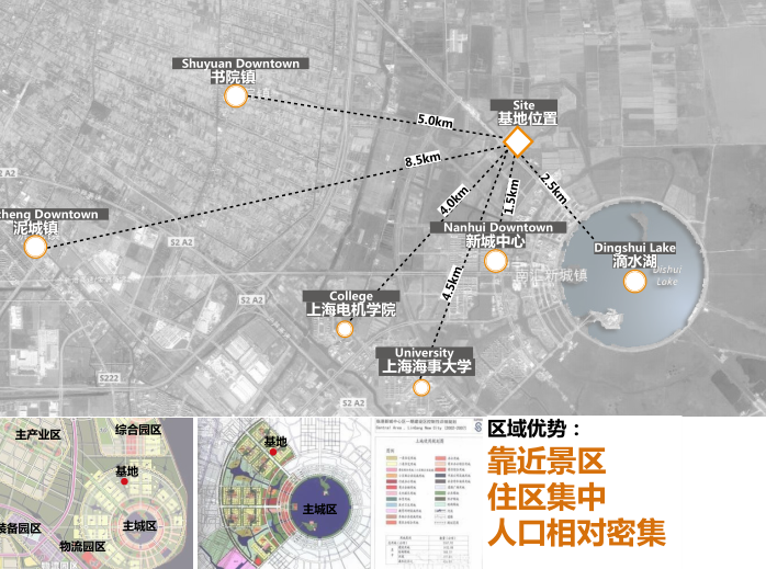 临港南汇新城多层洋房叠墅规划建筑方案文本-项目概况