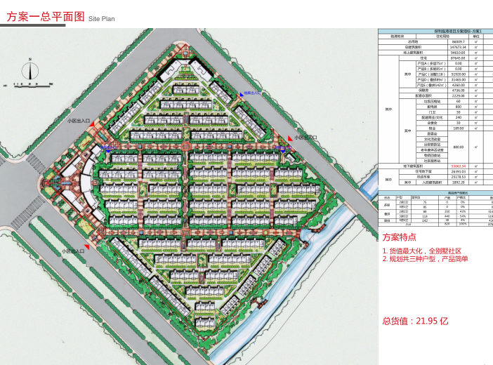 临港南汇新城多层洋房叠墅规划建筑方案文本-方案一总平面图