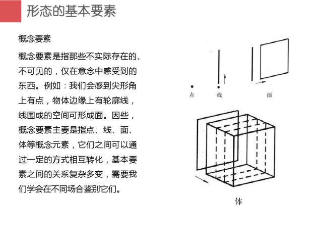 建筑高层设计排版资料下载-建筑形态、立面造型及排版_64P