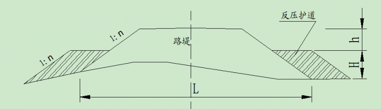 道路软土地基的处理_4