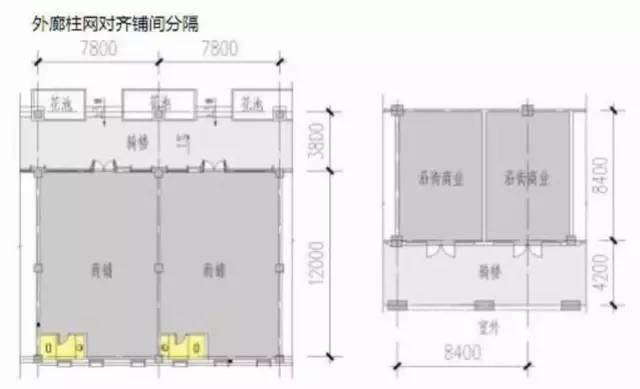 万科社区商业的设计细节_10