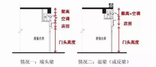 万科社区商业的设计细节_24