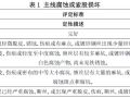 国内与悬索桥主缆相关的养护评定标准