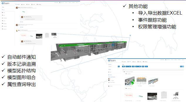 房地产开发公司专班管理资料下载-知名地产公司BIM协同管理平台介绍培训