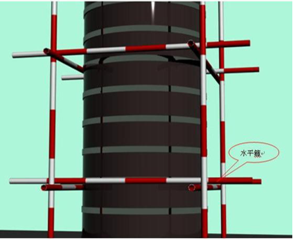 精品工程实施手册模板工程分册培训讲义PPT-36模板工程