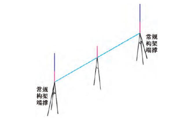 结构设计斜柱设计资料下载-220_kV斜撑构架结构设计和力学分析