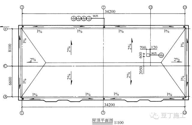 平面图、立面图、剖面图包含的图纸信息_5