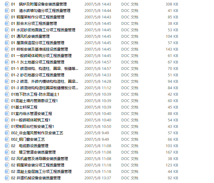 高速机电安装安全技术交底资料下载-全套安装、建筑的安全技术交底