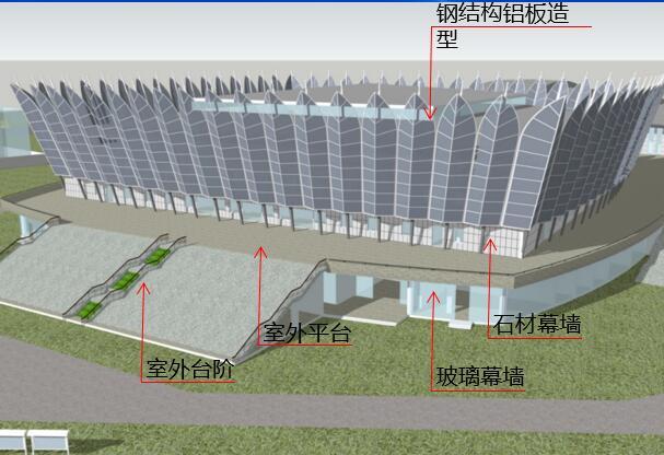 国家级工法指南资料下载-《安徽省BIM技术应用指南》施工篇丨2018年