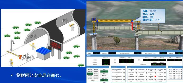 《安徽省BIM技术应用指南》施工篇丨2018年-施工安全管理