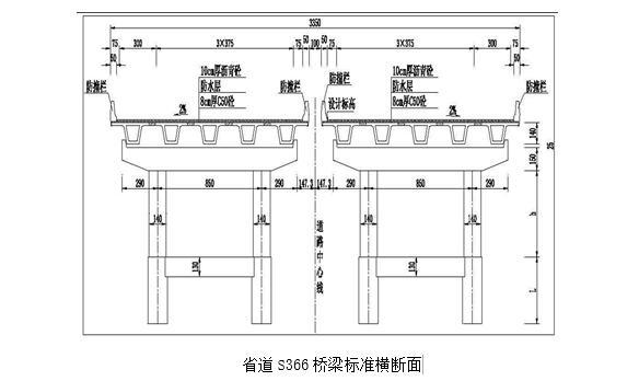 预制混凝土渠施工组织设计资料下载-省道互通交立工程施工组织设计