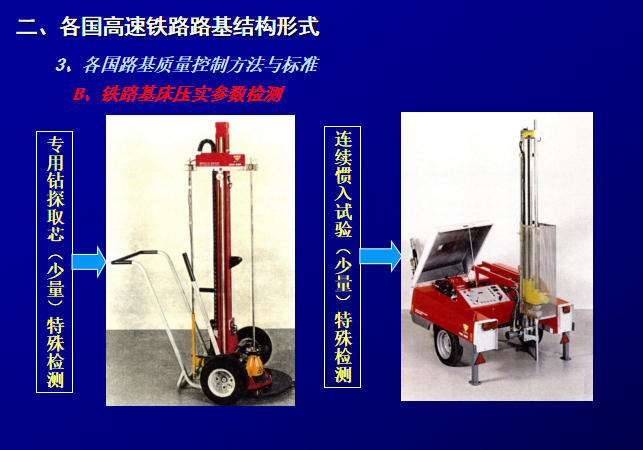 高速铁路路基特点结构和填筑介绍(76页)-路基试验