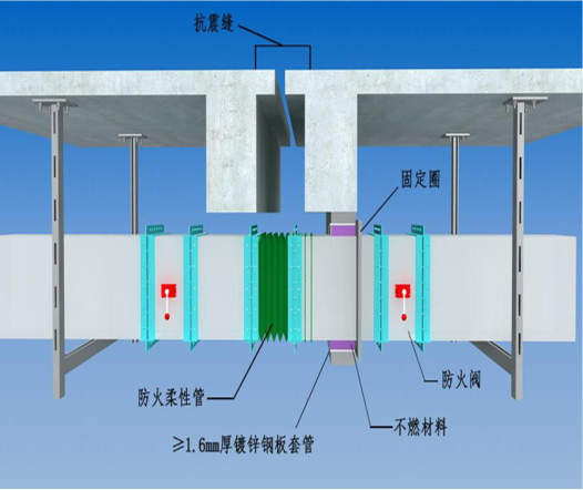 精品工程实施手册通风与空调工程分册ppt