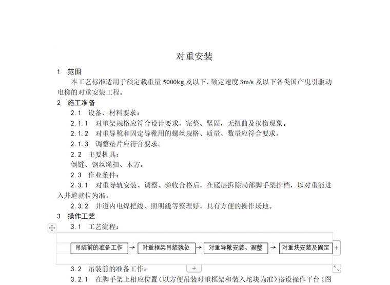 水电安装工程重点施工工艺资料下载-电梯对重安装工程施工工艺