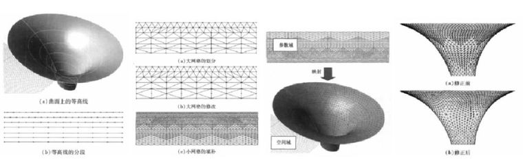 [案例解析]自由的网壳，不自由的网格_41