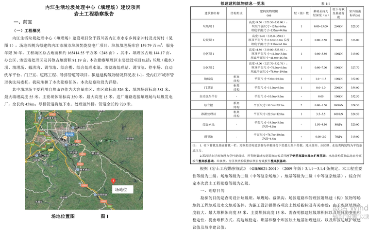  某江市垃圾处理中心(填埋场)土建和安装-1-内江生活垃圾处理中心（填埋场）建设项目