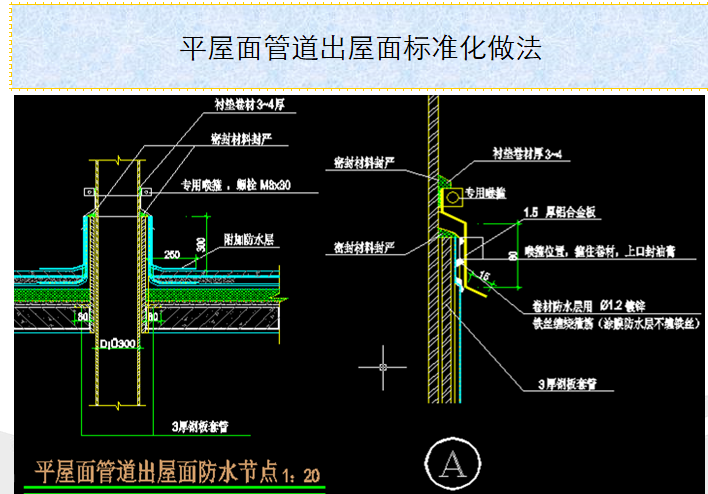 平屋面管道出屋面标准化做法