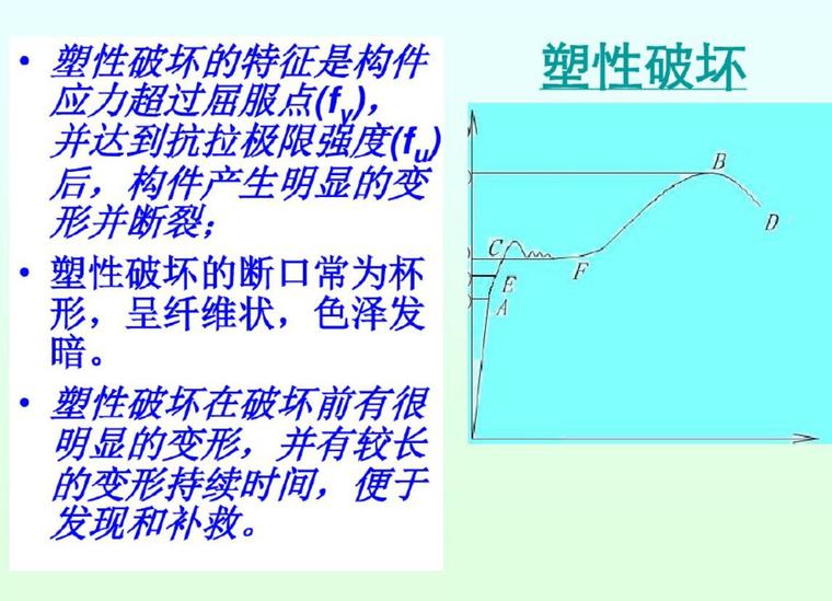 钢结构结构计算资料下载-钢结构的破坏形式及计算方法