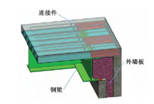 装配式钢结构建筑的深化设计探讨-外墙板