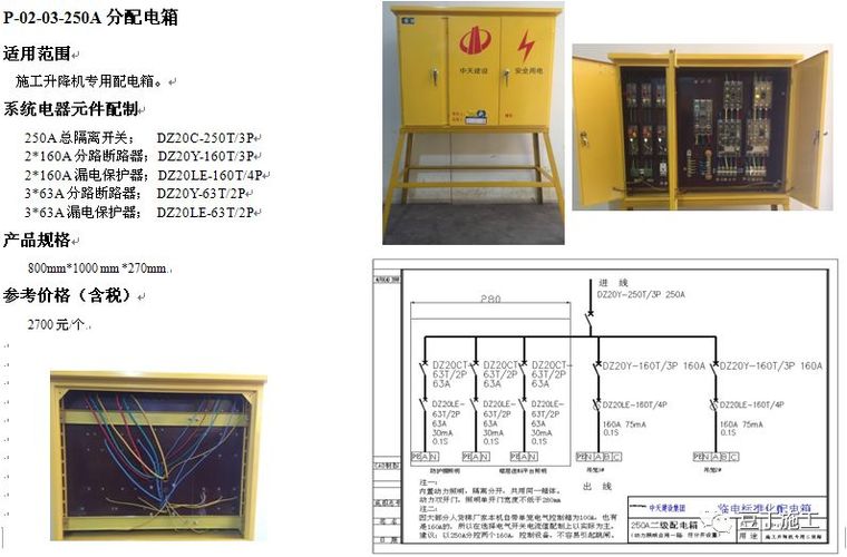 中天临时用电安全管理，抓紧学习~_28