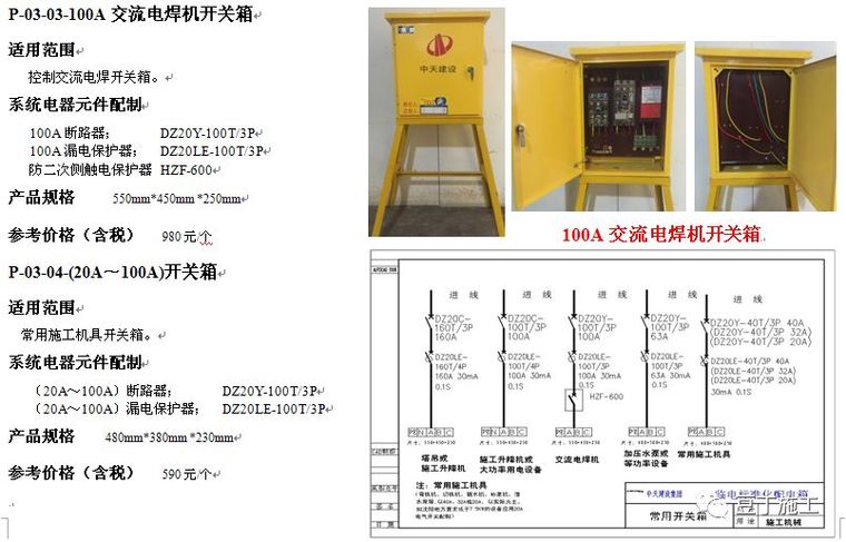 中天临时用电安全管理，抓紧学习~_37