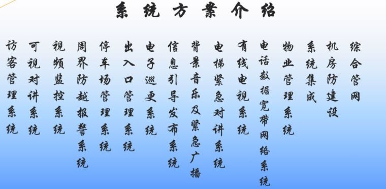 停车管理及车位引导系统资料下载-[收藏]住宅小区完整弱电智能化系统方案