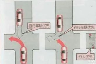 道路交叉口设计，超实用!_9