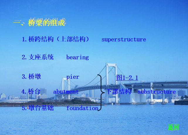 桥涵养护技术及案例分析(220页)-桥梁的组成