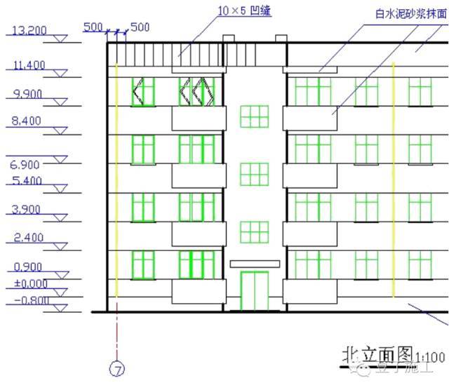 平面图、立面图、剖面图包含的图纸信息_9