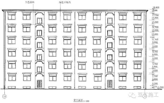 平面图、立面图、剖面图包含的图纸信息_11