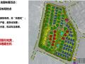[重庆]龙湖天钜住宅景观方案设计